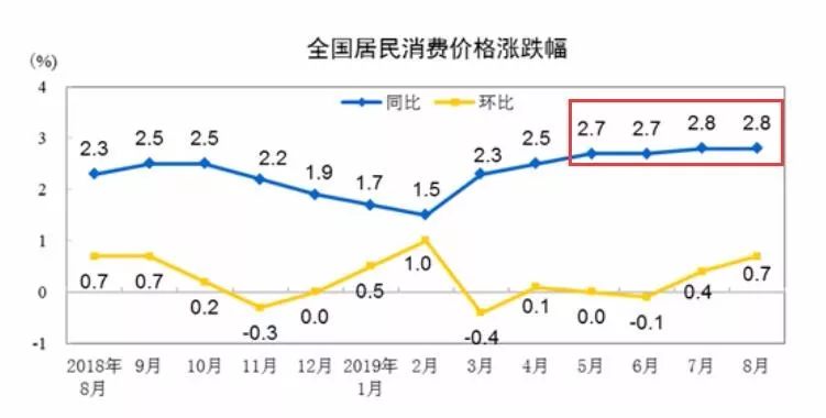 跌了半个月，还有戏吗？