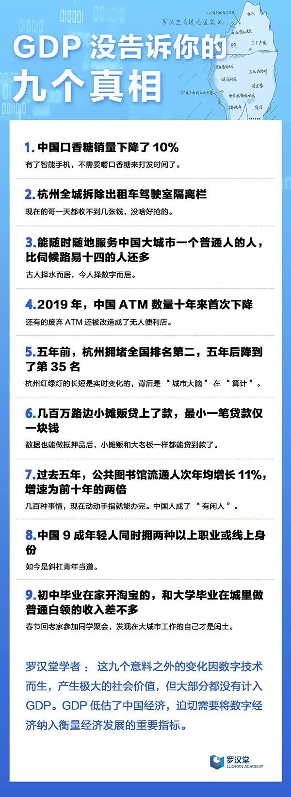 问题不容忽视：GDP没告诉你的中国经济真相！