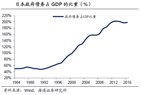 被“转移支付”的劳动价值：251、996和患癌劝退的必然性！