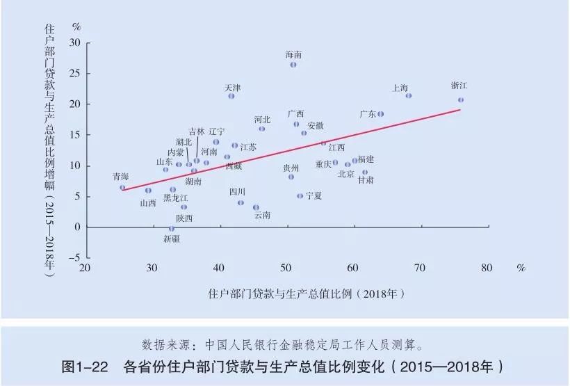 向马云借钱的5个人，都是谁？