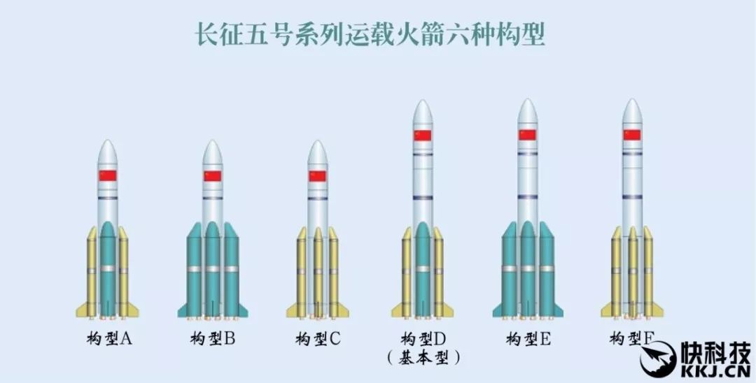 刚刚，胖五一飞冲天！为何这么多人热泪盈眶？