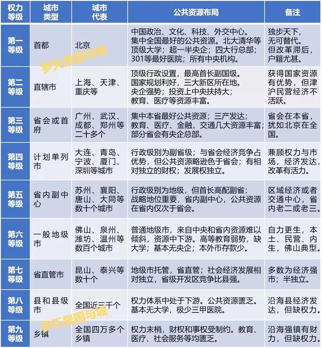 黄冈抗新冠警示:中国急需改变按行政级别分配公共资源
