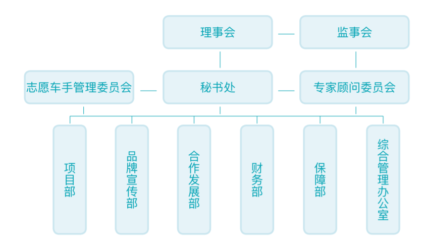 替武汉红十字会说两句话！