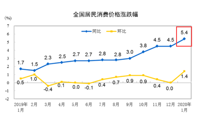 楼市的历史性时刻：“对赌协议”来了！