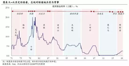 贫富差距，正在撕裂这个世界！