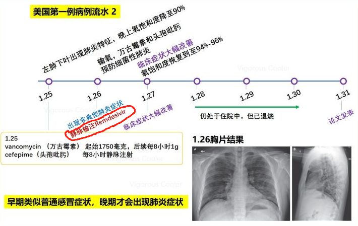 明明有“神药”，我们为什么不用？