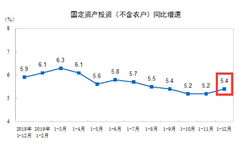 国运2020：这三个字，正改变中国！