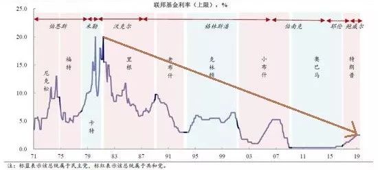 黑色星期一！金融危机来了吗？