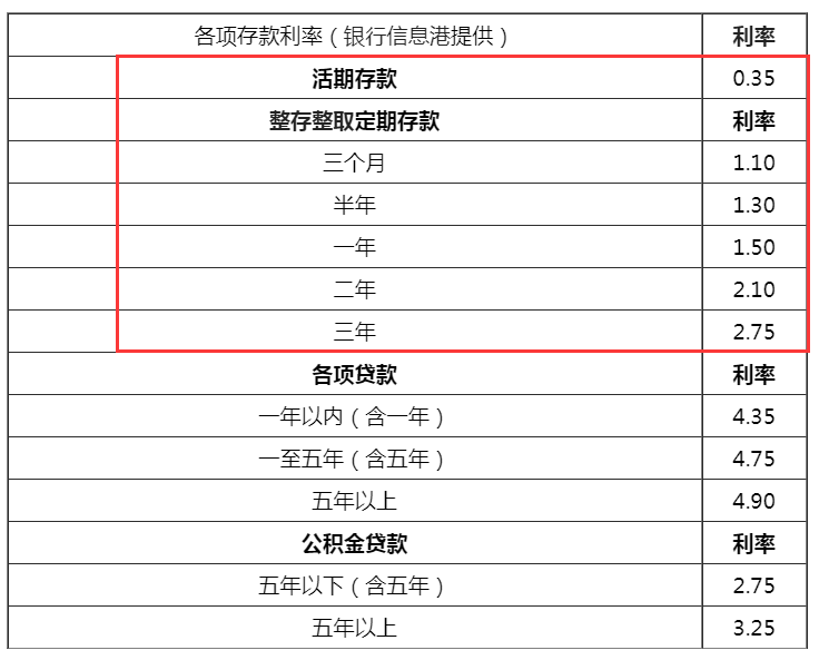 美国的“大招”来了！猜猜中国会有什么……