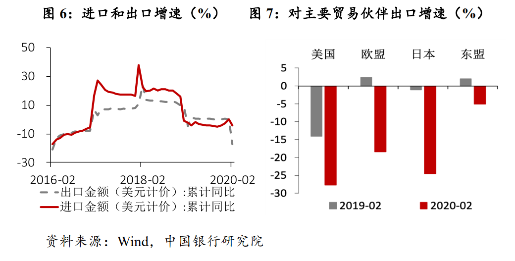 最强降息信号！影响有多大？