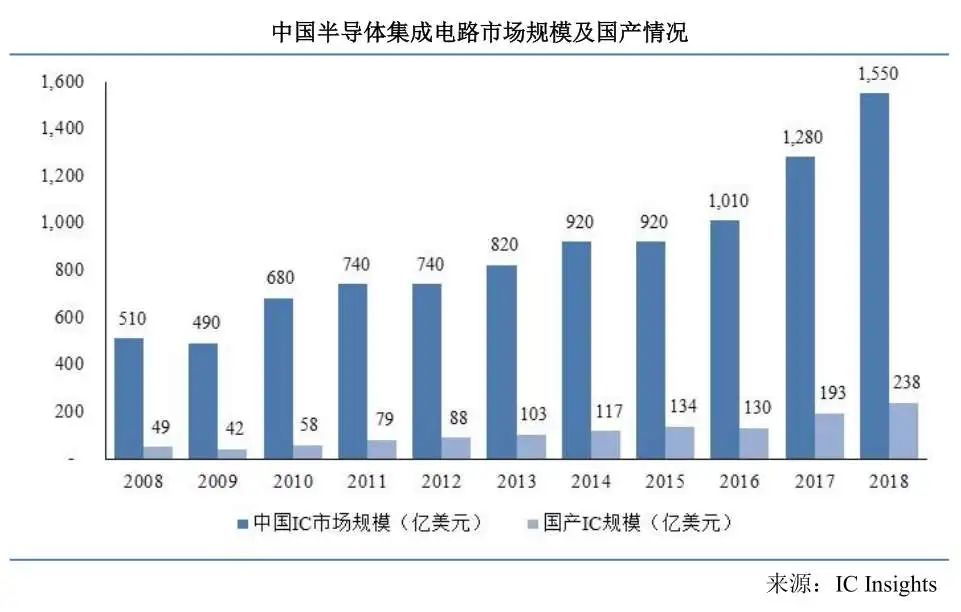 大会之后，专注赚钱！请主动拥抱史诗级大牛市！