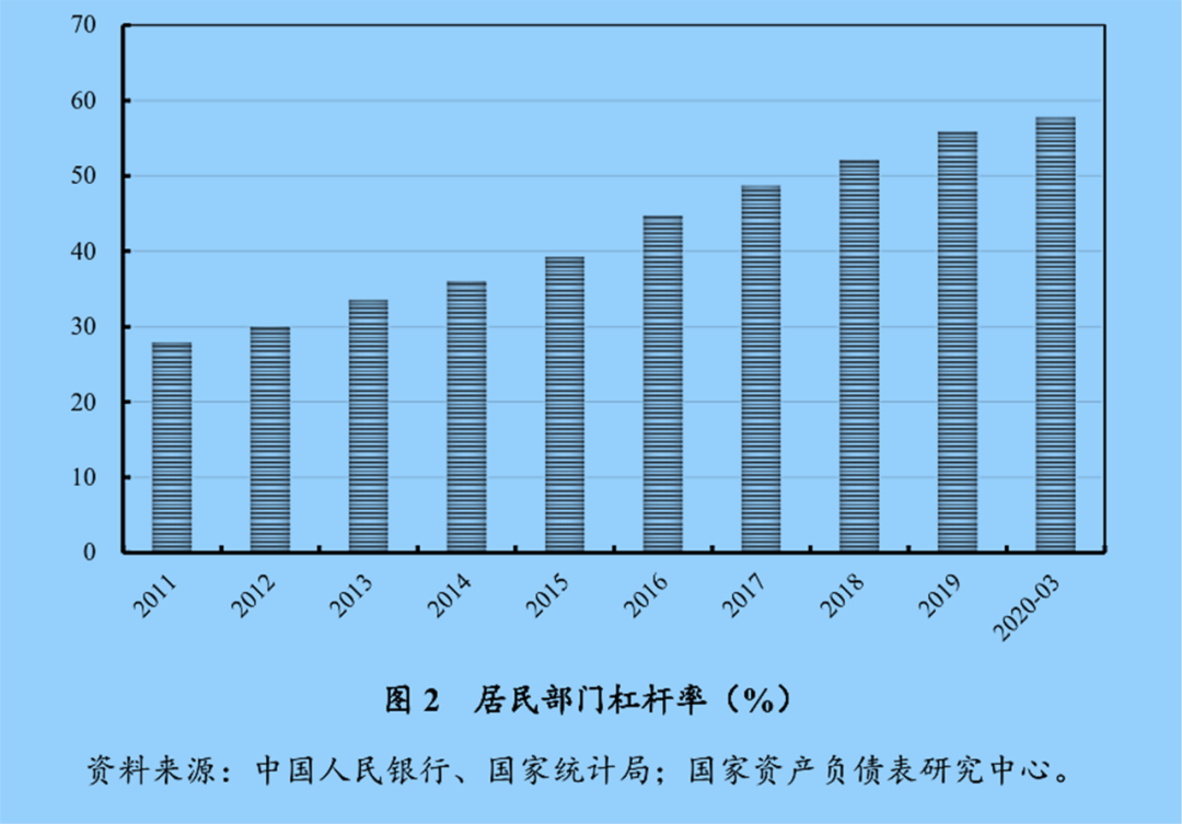 罕见信号！股市、楼市都被“警告”了！