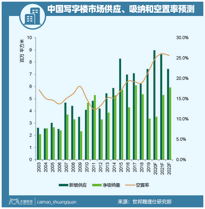 价格降了50%还是没人要！这类房子越来越烫手了.....