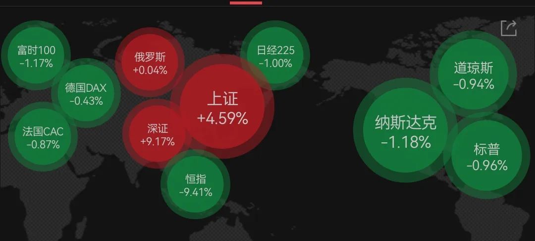 真正的战斗，才刚刚开始！