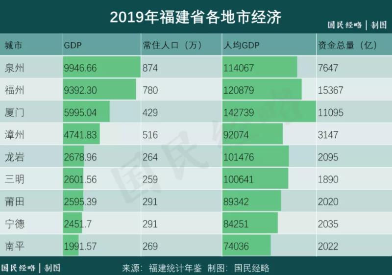 12城竞逐！谁是第十个国家中心城市？