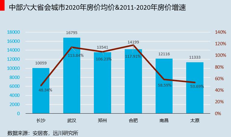 全国学长沙！中央部委定调，释放了什么信号？