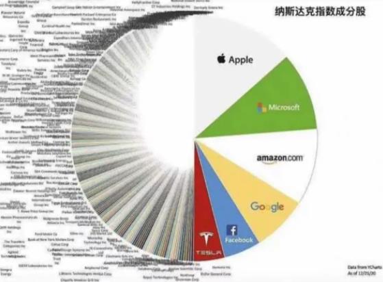 为啥负利率国债有人抢着买？因为时代变了！