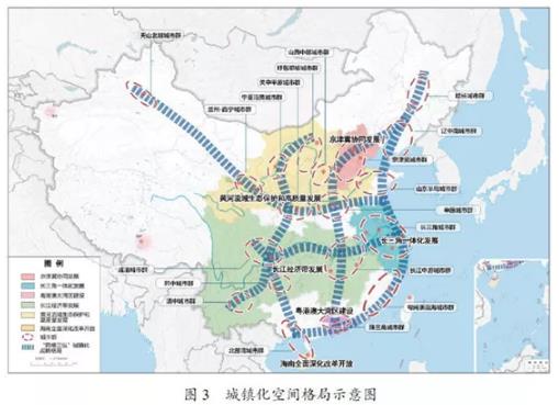 十四五规划纲要里最有意思的一张图……